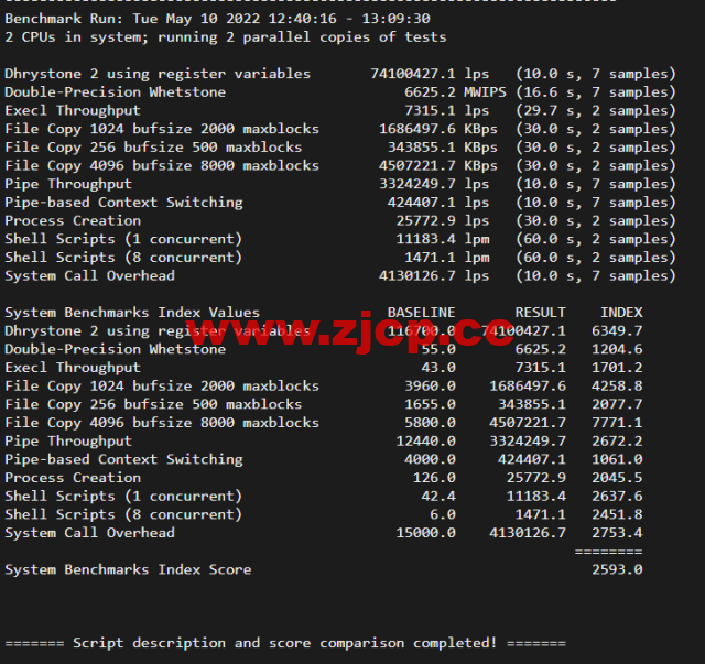 #2022年5月#DigitalOcean：英国伦敦机房简单测评插图8