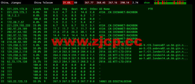 #2022年5月#DigitalOcean：英国伦敦机房简单测评插图12