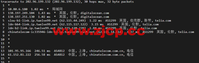 #2022年5月#DigitalOcean：英国伦敦机房简单测评插图16