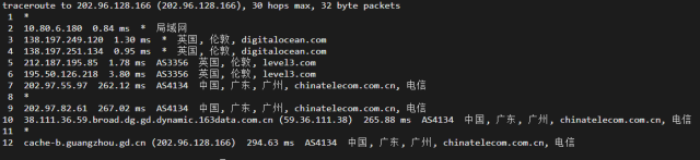 #2022年5月#DigitalOcean：英国伦敦机房简单测评插图17