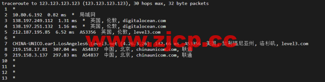 #2022年5月#DigitalOcean：英国伦敦机房简单测评插图18