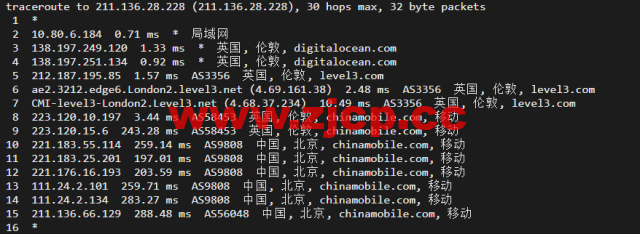 #2022年5月#DigitalOcean：英国伦敦机房简单测评插图21