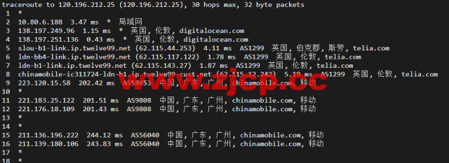 #2022年5月#DigitalOcean：英国伦敦机房简单测评插图23