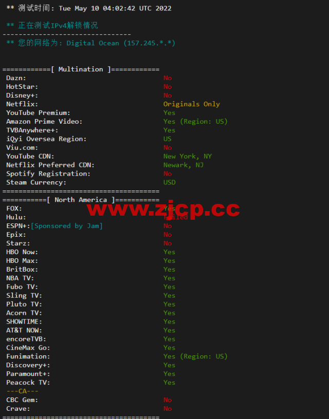 #2022年5月#DigitalOcean：美国纽约机房简单测评插图2