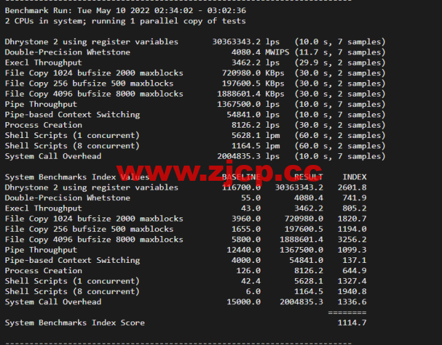 #2022年5月#DigitalOcean：美国纽约机房简单测评插图7