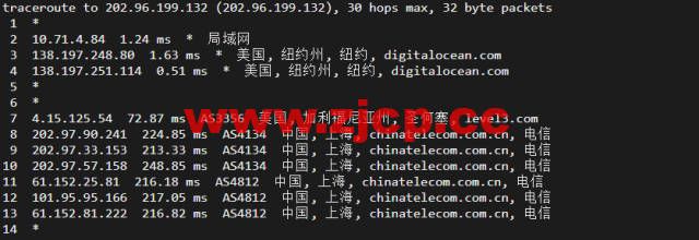 #2022年5月#DigitalOcean：美国纽约机房简单测评插图16