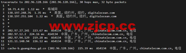 #2022年5月#DigitalOcean：美国纽约机房简单测评插图17