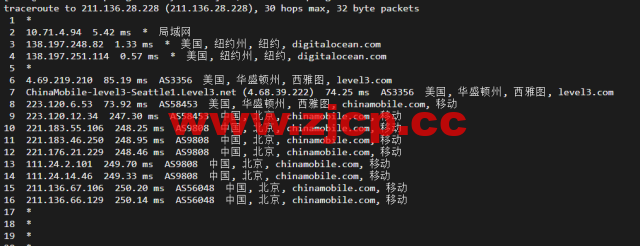 #2022年5月#DigitalOcean：美国纽约机房简单测评插图21