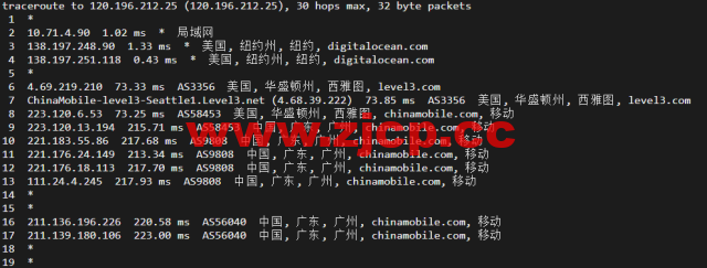 #2022年5月#DigitalOcean：美国纽约机房简单测评插图23