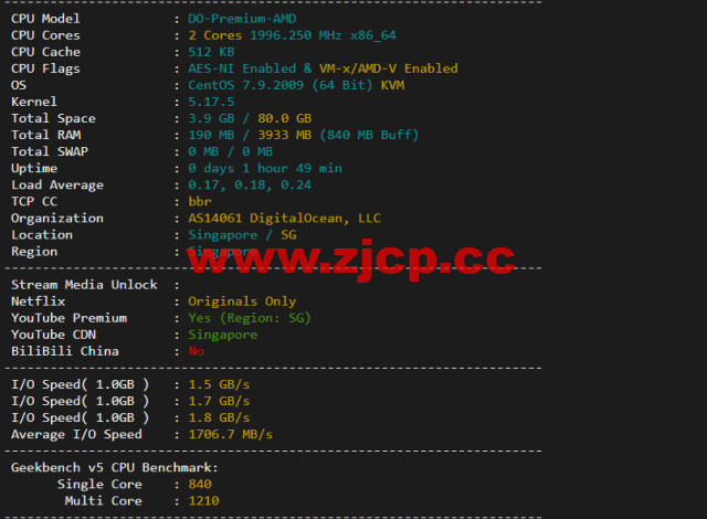#2022年5月#DigitalOcean：新加坡机房简单测评插图1