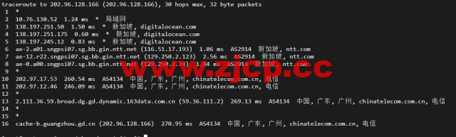 #2022年5月#DigitalOcean：新加坡机房简单测评插图17