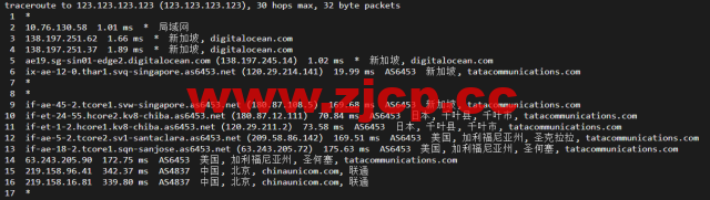 #2022年5月#DigitalOcean：新加坡机房简单测评插图18