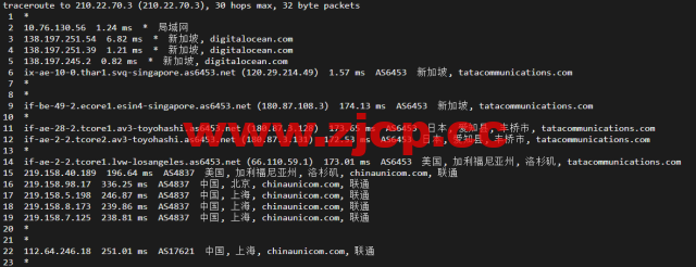 #2022年5月#DigitalOcean：新加坡机房简单测评插图19