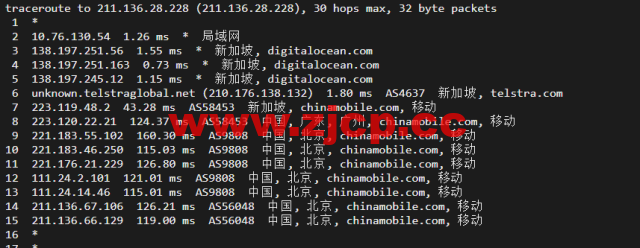 #2022年5月#DigitalOcean：新加坡机房简单测评插图21