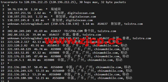 #2022年5月#DigitalOcean：新加坡机房简单测评插图23