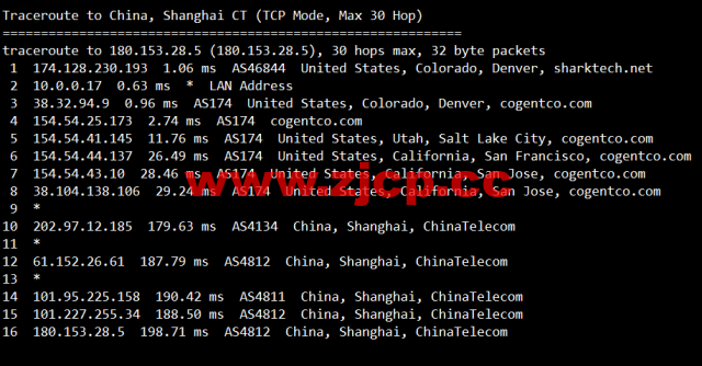 #2022年5月#sharktech(鲨鱼机房)：公有云美国丹佛机房简单测评，16核/32G内存/1200G SSD/5T流量/10G端口，$43.82/月起插图16