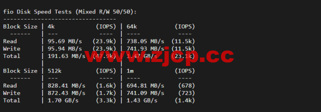 #2022年5月#JustHost：俄罗斯vps/美国vps，可自由更换IP，7.7元/月起，附新西伯利亚Rostelecom机房简单测评（第二次测评）插图4