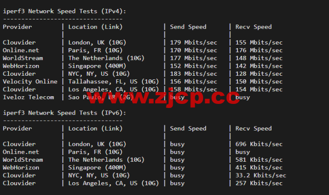 #2022年5月#JustHost：俄罗斯vps/美国vps，可自由更换IP，7.7元/月起，附新西伯利亚Rostelecom机房简单测评（第二次测评）插图6