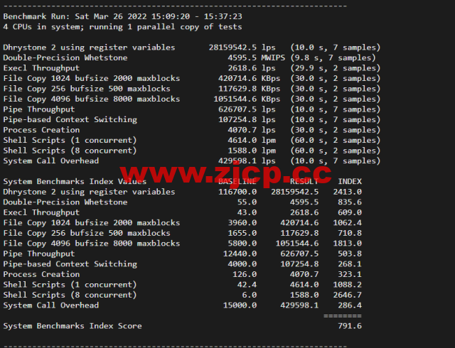 #2022年5月#JustHost：俄罗斯vps/美国vps，可自由更换IP，7.7元/月起，附新西伯利亚Rostelecom机房简单测评（第二次测评）插图7