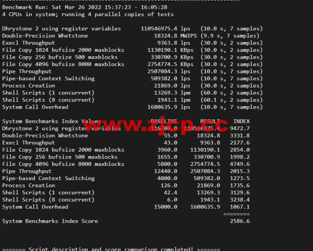 #2022年5月#JustHost：俄罗斯vps/美国vps，可自由更换IP，7.7元/月起，附新西伯利亚Rostelecom机房简单测评（第二次测评）插图8