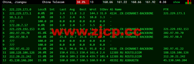 #2022年5月#JustHost：俄罗斯vps/美国vps，可自由更换IP，7.7元/月起，附新西伯利亚Rostelecom机房简单测评（第二次测评）插图12