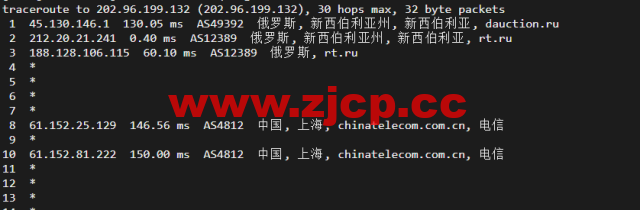 #2022年5月#JustHost：俄罗斯vps/美国vps，可自由更换IP，7.7元/月起，附新西伯利亚Rostelecom机房简单测评（第二次测评）插图16