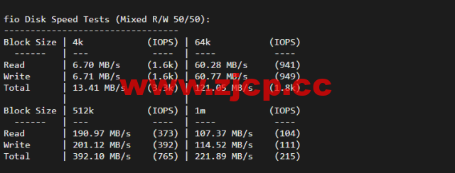 #2022年5月#JustHost：俄罗斯vps/美国vps，可自由更换IP，7.7元/月起，附喀山（Rostelecom (Kazan)机房简单测评（第二次测评）插图4