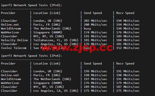 #2022年5月#JustHost：俄罗斯vps/美国vps，可自由更换IP，7.7元/月起，附喀山（Rostelecom (Kazan)机房简单测评（第二次测评）插图6