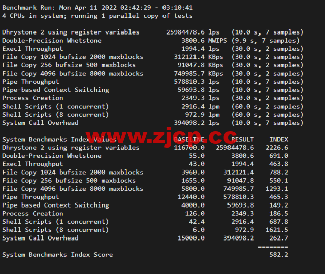 #2022年5月#JustHost：俄罗斯vps/美国vps，可自由更换IP，7.7元/月起，附喀山（Rostelecom (Kazan)机房简单测评（第二次测评）插图7