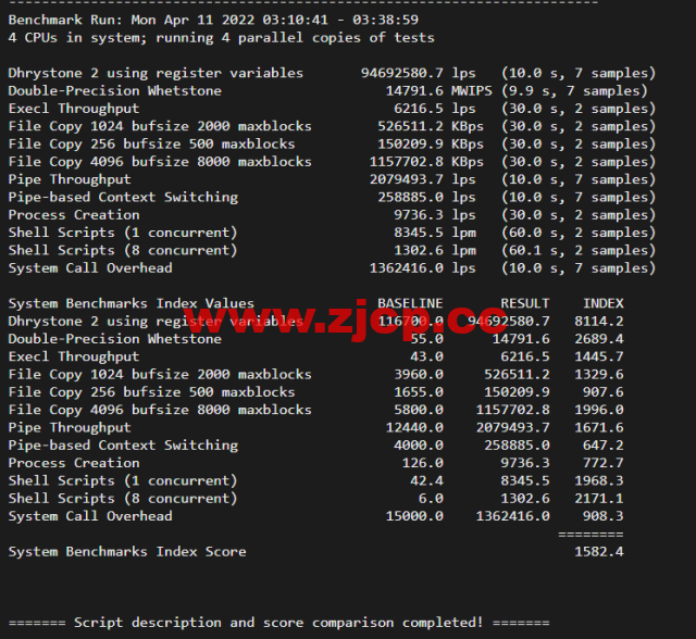 #2022年5月#JustHost：俄罗斯vps/美国vps，可自由更换IP，7.7元/月起，附喀山（Rostelecom (Kazan)机房简单测评（第二次测评）插图8