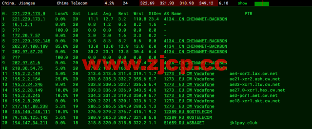 #2022年5月#JustHost：俄罗斯vps/美国vps，可自由更换IP，7.7元/月起，附喀山（Rostelecom (Kazan)机房简单测评（第二次测评）插图12