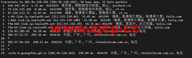 #2022年5月#JustHost：俄罗斯vps/美国vps，可自由更换IP，7.7元/月起，附喀山（Rostelecom (Kazan)机房简单测评（第二次测评）插图17