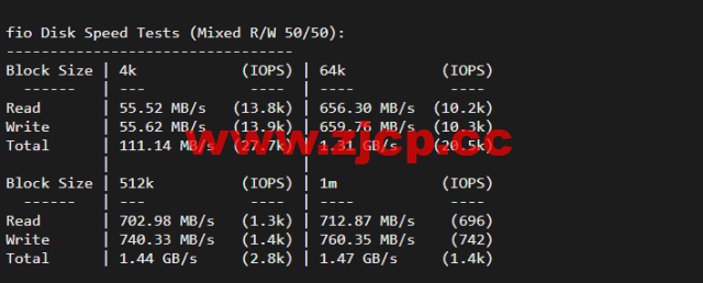 #2022年5月#JustHost：俄罗斯vps/美国vps，可自由更换IP，7.7元/月起，附莫斯科DataLine (Tier-3, Moscow)机房简单测评（第二次测评）插图4