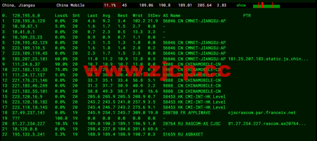 #2022年5月#JustHost：俄罗斯vps/美国vps，可自由更换IP，7.7元/月起，附莫斯科DataLine (Tier-3, Moscow)机房简单测评（第二次测评）插图14