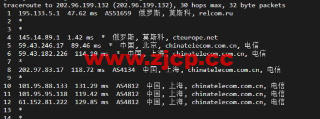 #2022年5月#JustHost：俄罗斯vps/美国vps，可自由更换IP，7.7元/月起，附莫斯科DataLine (Tier-3, Moscow)机房简单测评（第二次测评）插图16