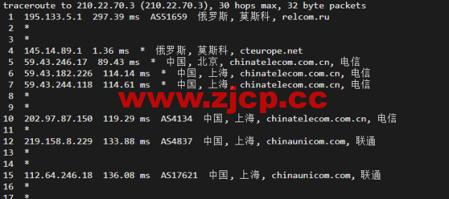 #2022年5月#JustHost：俄罗斯vps/美国vps，可自由更换IP，7.7元/月起，附莫斯科DataLine (Tier-3, Moscow)机房简单测评（第二次测评）插图19