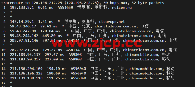 #2022年5月#JustHost：俄罗斯vps/美国vps，可自由更换IP，7.7元/月起，附莫斯科DataLine (Tier-3, Moscow)机房简单测评（第二次测评）插图23