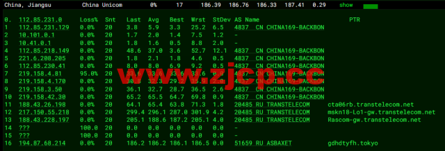 #2022年5月#JustHost：俄罗斯vps/美国vps，可自由更换IP，7.7元/月起，附圣彼得堡IQ Data (Tier-3, St. Petersburg)机房简单测评（第二次测评）插图13