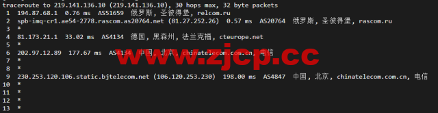 #2022年5月#JustHost：俄罗斯vps/美国vps，可自由更换IP，7.7元/月起，附圣彼得堡IQ Data (Tier-3, St. Petersburg)机房简单测评（第二次测评）插图15