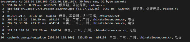 #2022年5月#JustHost：俄罗斯vps/美国vps，可自由更换IP，7.7元/月起，附圣彼得堡IQ Data (Tier-3, St. Petersburg)机房简单测评（第二次测评）插图17