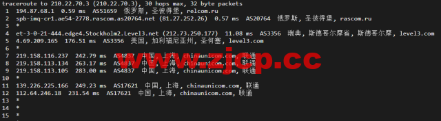 #2022年5月#JustHost：俄罗斯vps/美国vps，可自由更换IP，7.7元/月起，附圣彼得堡IQ Data (Tier-3, St. Petersburg)机房简单测评（第二次测评）插图19