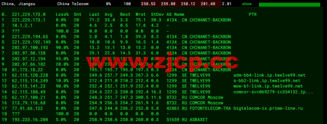 #2022年5月#JustHost：俄罗斯vps/美国vps，可自由更换IP，7.7元/月起，附峡湾（莫斯科）Fiord (Moscow)机房简单测评（第二次测评）插图12