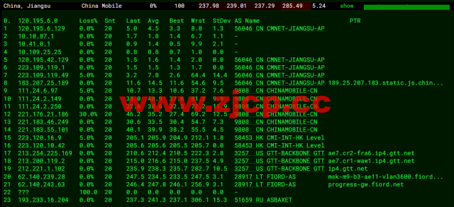 #2022年5月#JustHost：俄罗斯vps/美国vps，可自由更换IP，7.7元/月起，附峡湾（莫斯科）Fiord (Moscow)机房简单测评（第二次测评）插图14