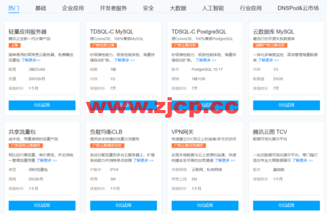 腾讯云：云产品免费试用_云服务免费体验_免费云产品试用插图1