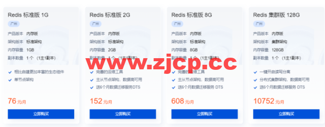 腾讯云：云数据库 TencentDB for Redis，标准版 1G，76元/月起插图1