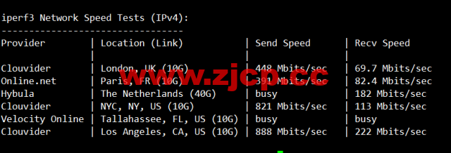 #限时优惠#物语云：香港CMI G口vps，1核/1G内存/1000Mbps带宽，月付59元，年付优惠7折496元，附简单测评插图6