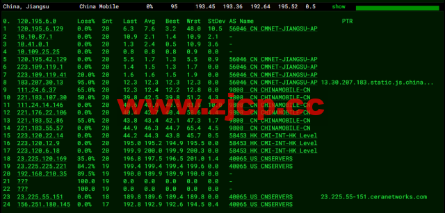 #限时优惠#物语云：香港CMI G口vps，1核/1G内存/1000Mbps带宽，月付59元，年付优惠7折496元，附简单测评插图14