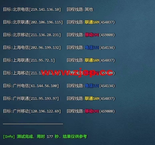 VmShell：圣何塞10Gbps全媒体服务器，29.99USD/年付(真实支持美区HULU)，支持新购三日内无条件退款插图2