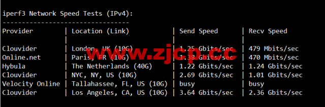 VmShell：圣何塞10Gbps全媒体服务器，29.99USD/年付(真实支持美区HULU)，支持新购三日内无条件退款，简单测评插图6