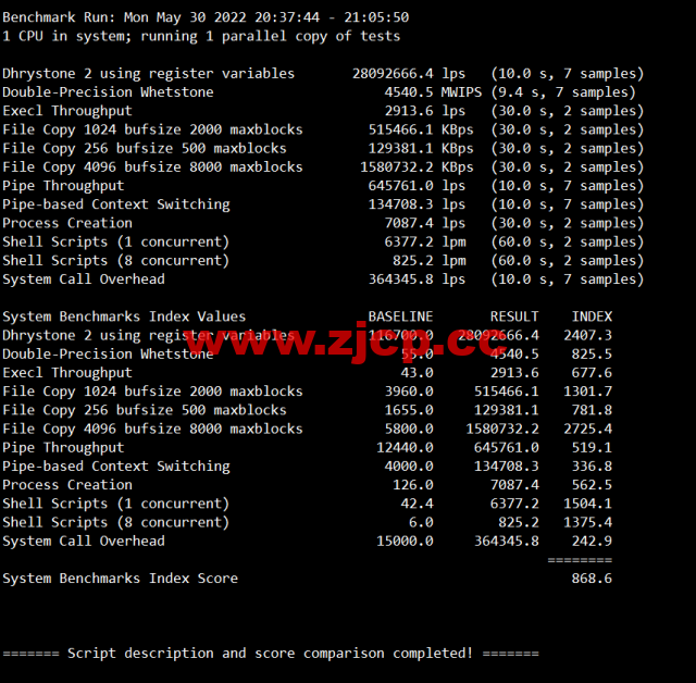 VmShell：圣何塞10Gbps全媒体服务器，29.99USD/年付(真实支持美区HULU)，支持新购三日内无条件退款，简单测评插图7